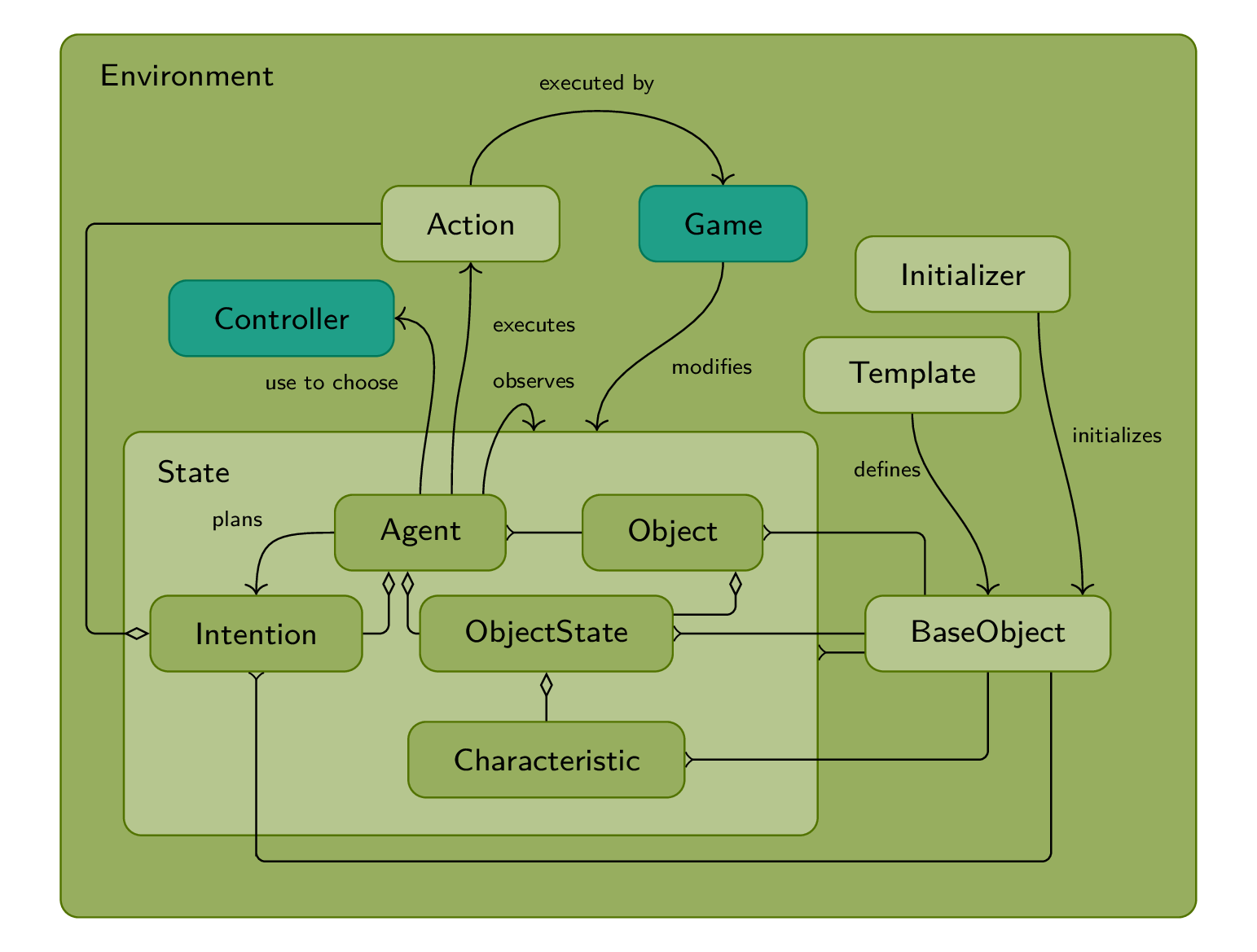 _images/pymasepexplain-11.png