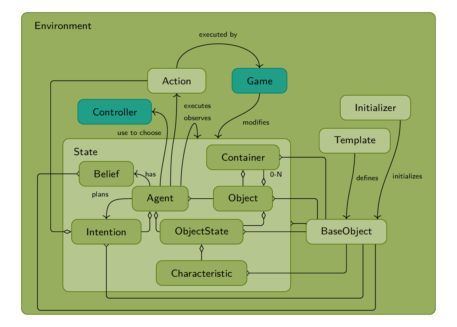 _images/pymasepexplain-15.png
