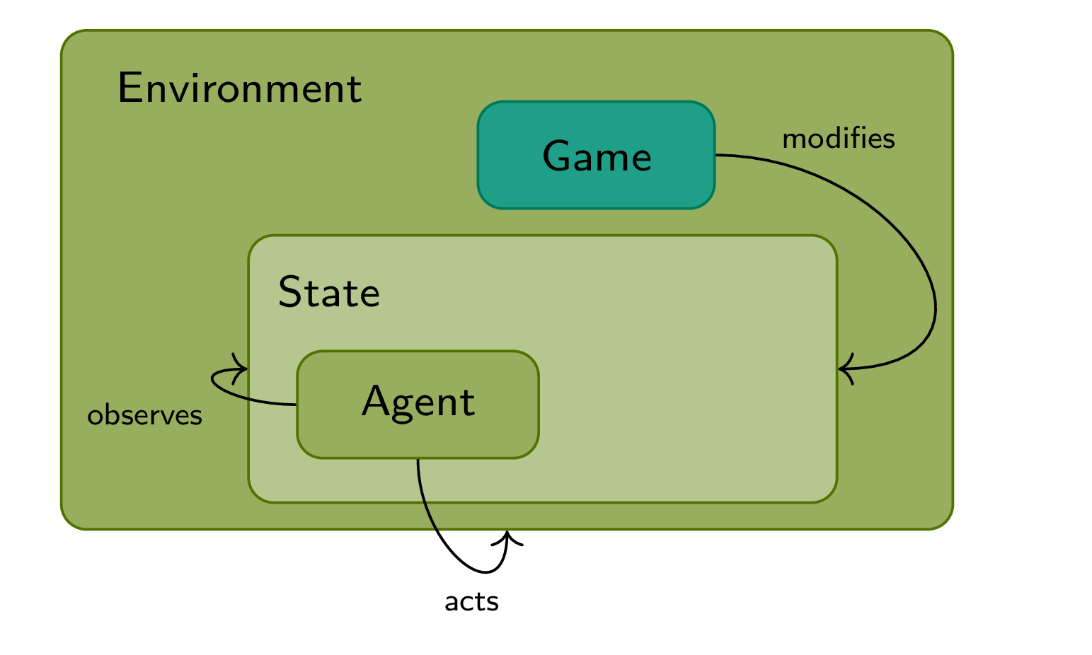 _images/pymasepexplain-3.png