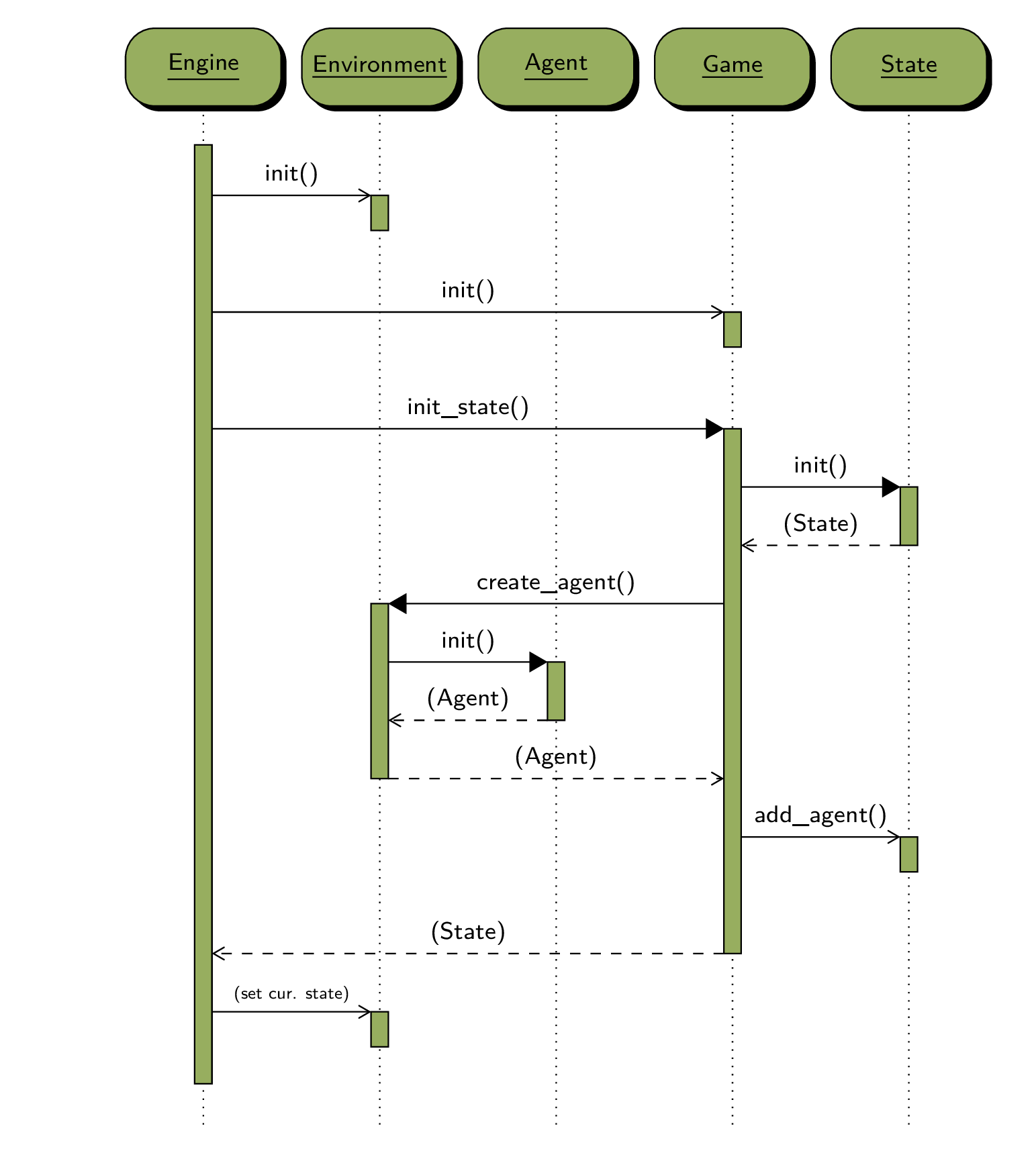 _images/pymasepexplain-4.png