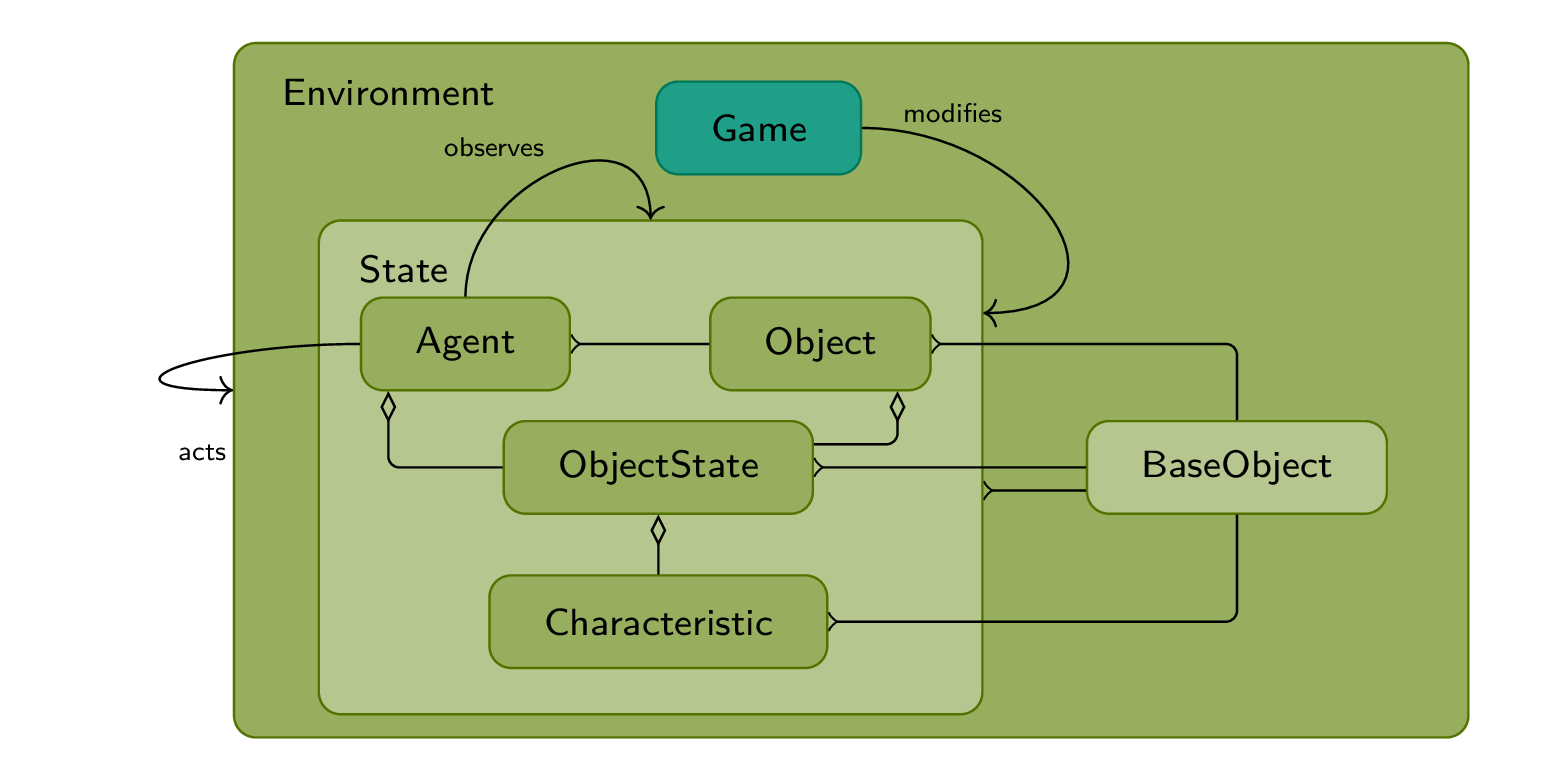 _images/pymasepexplain-5.png