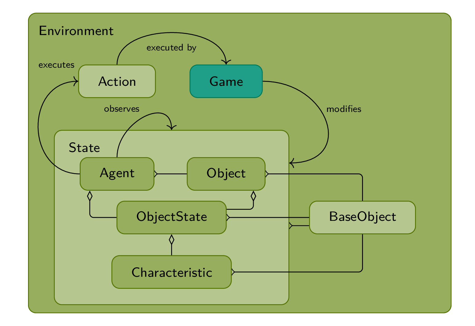 _images/pymasepexplain-7.png