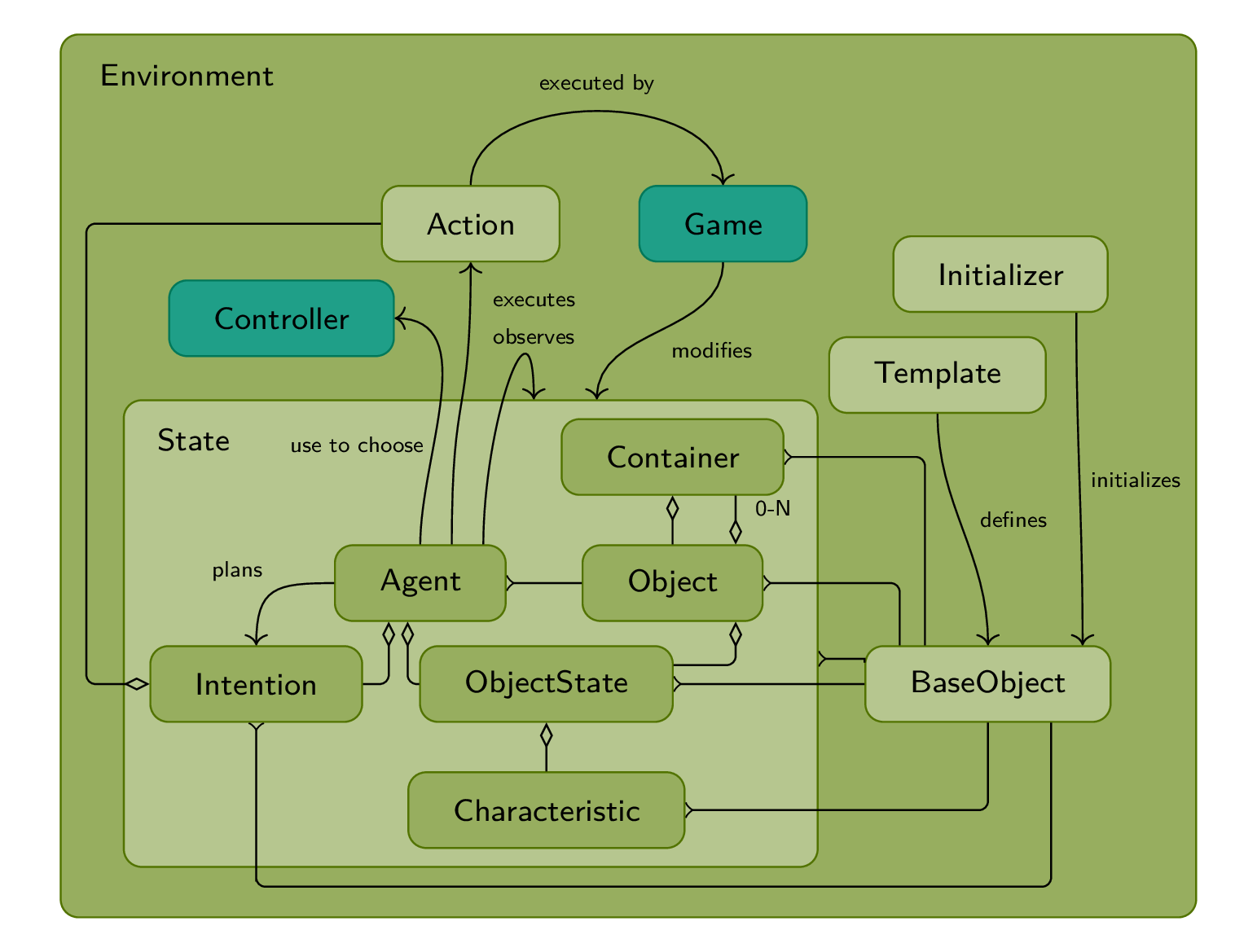 _images/pymasepexplain-14.png