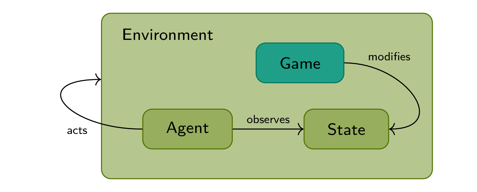 _images/pymasepexplain-2.png