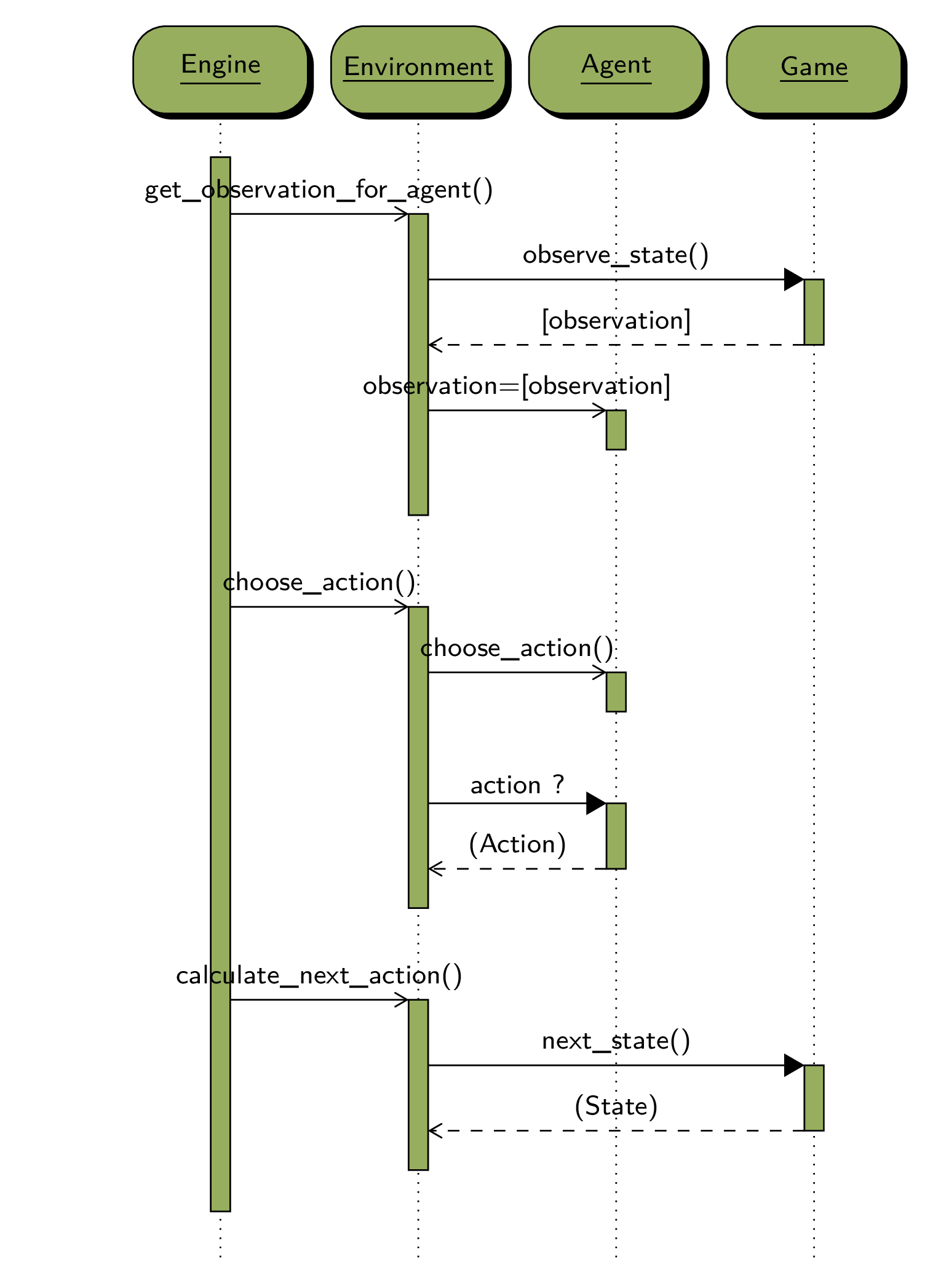 _images/pymasepexplain-8.png